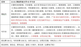 人力資源基礎(chǔ)會計(jì)知識