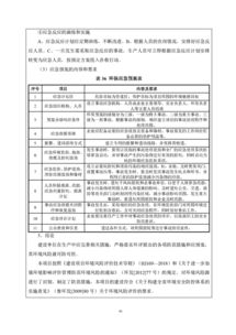 第338期建設(shè)項(xiàng)目環(huán)境影響評(píng)價(jià)崗位基礎(chǔ)知識(shí)