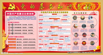 有關(guān)黨的基礎(chǔ)知識(shí)2019