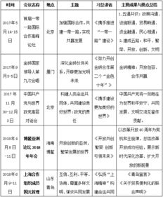 政治理論基礎(chǔ)知識(shí)重要考點(diǎn)