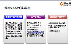 泰康投連險(xiǎn)基礎(chǔ)知識(shí)