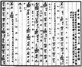 古琴基礎(chǔ)知識(shí).