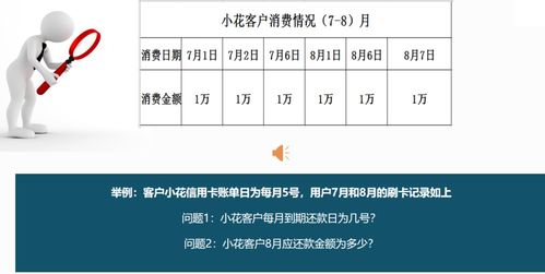 信用卡基礎(chǔ)知識(shí)測(cè)試