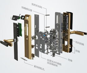 智能門鎖基礎(chǔ)知識(shí)