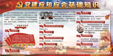 黨務(wù)基礎(chǔ)知識應(yīng)知應(yīng)會題庫