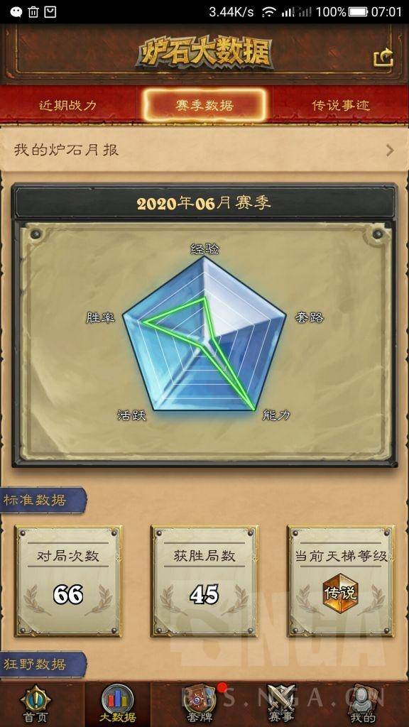 爐石一些基礎(chǔ)知識(shí)