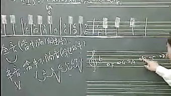 宋達叔樂理基礎知識