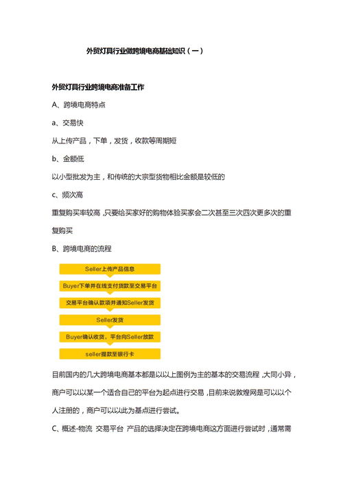 跨境電商基礎知識點