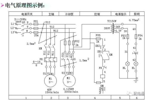 控制電機(jī)及電氣控制基礎(chǔ)知識