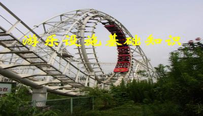 游樂(lè),基礎(chǔ)知識(shí),設(shè)備